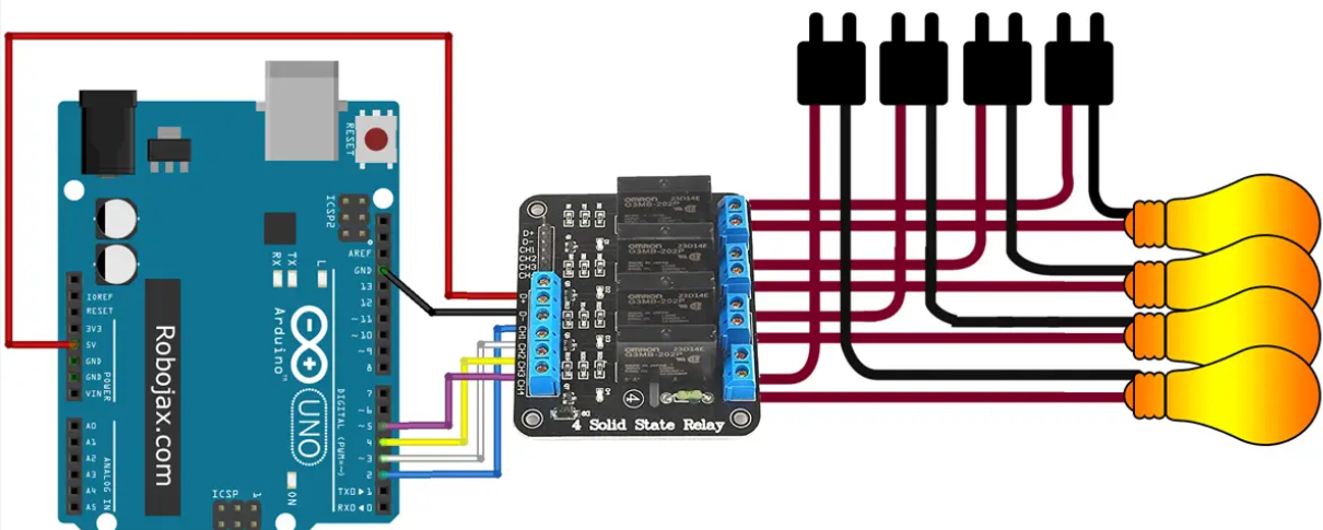5V Solid State Relay (SSR) Module - 1ch & 2ch & 4ch (three pieces each) - Image 3